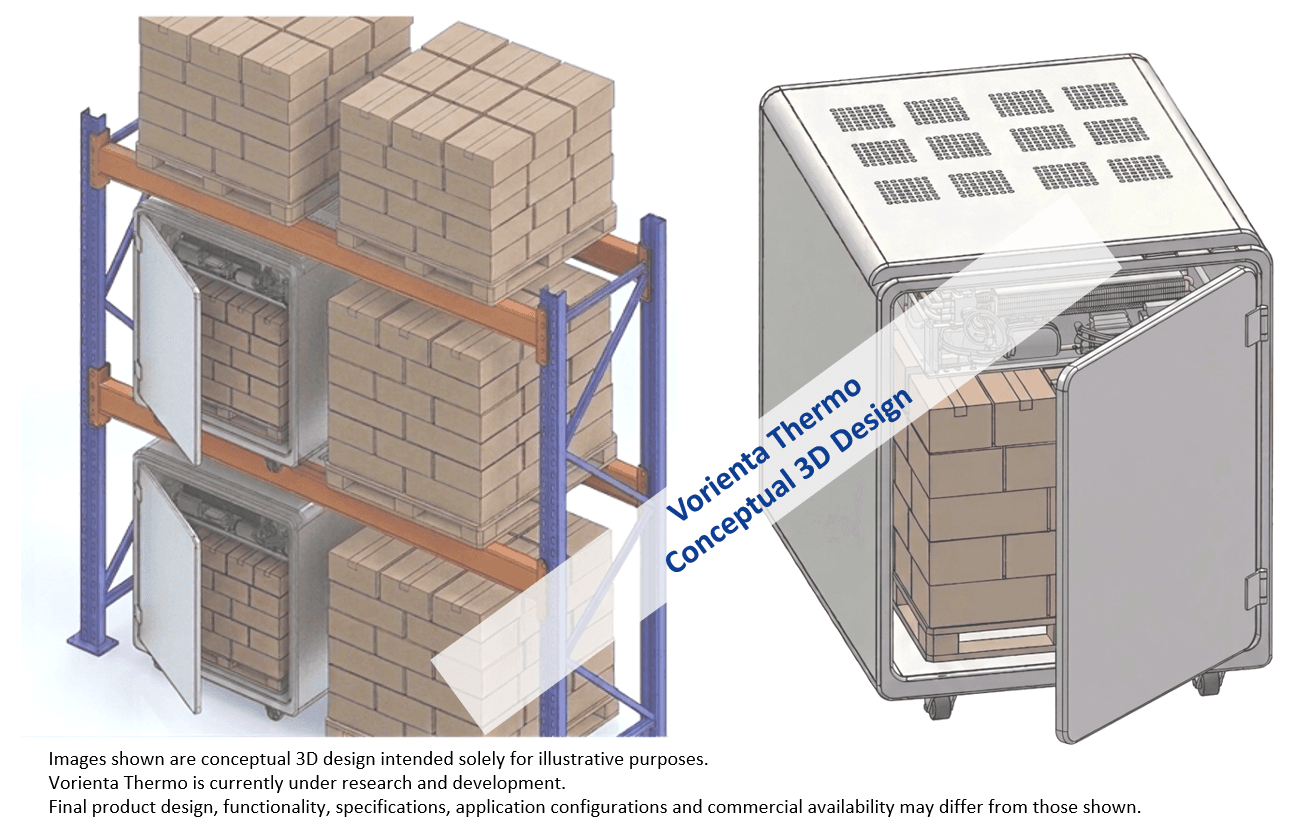 Conceptual render of Vorienta Thermo